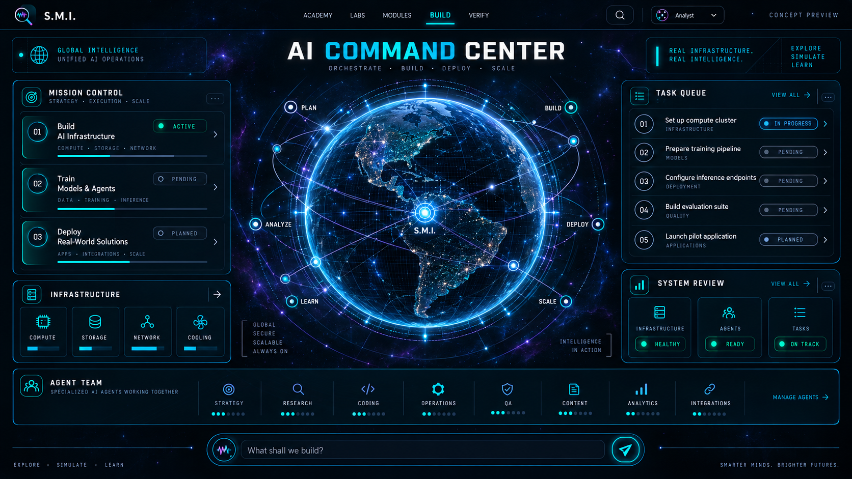 Luminous AI command sphere surrounded by glass interface panels