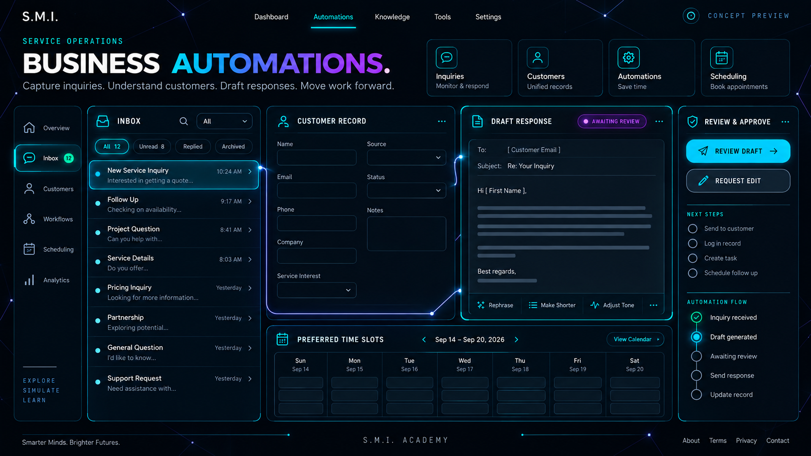 Business automations